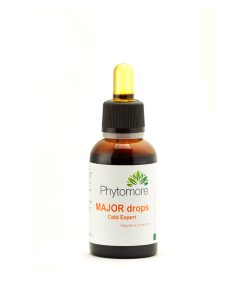 Alternative view of MAJOR drops- Cold Expert